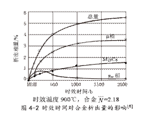 1622991407969731.png image.png